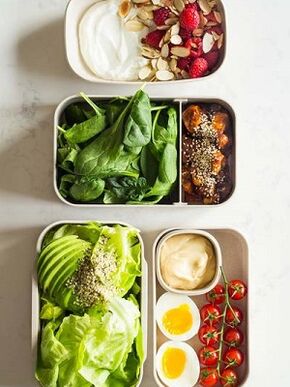 hva du kan og ikke kan spise på keto-dietten